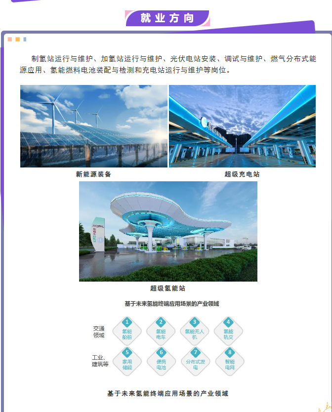 新能源装备运行与维护专业